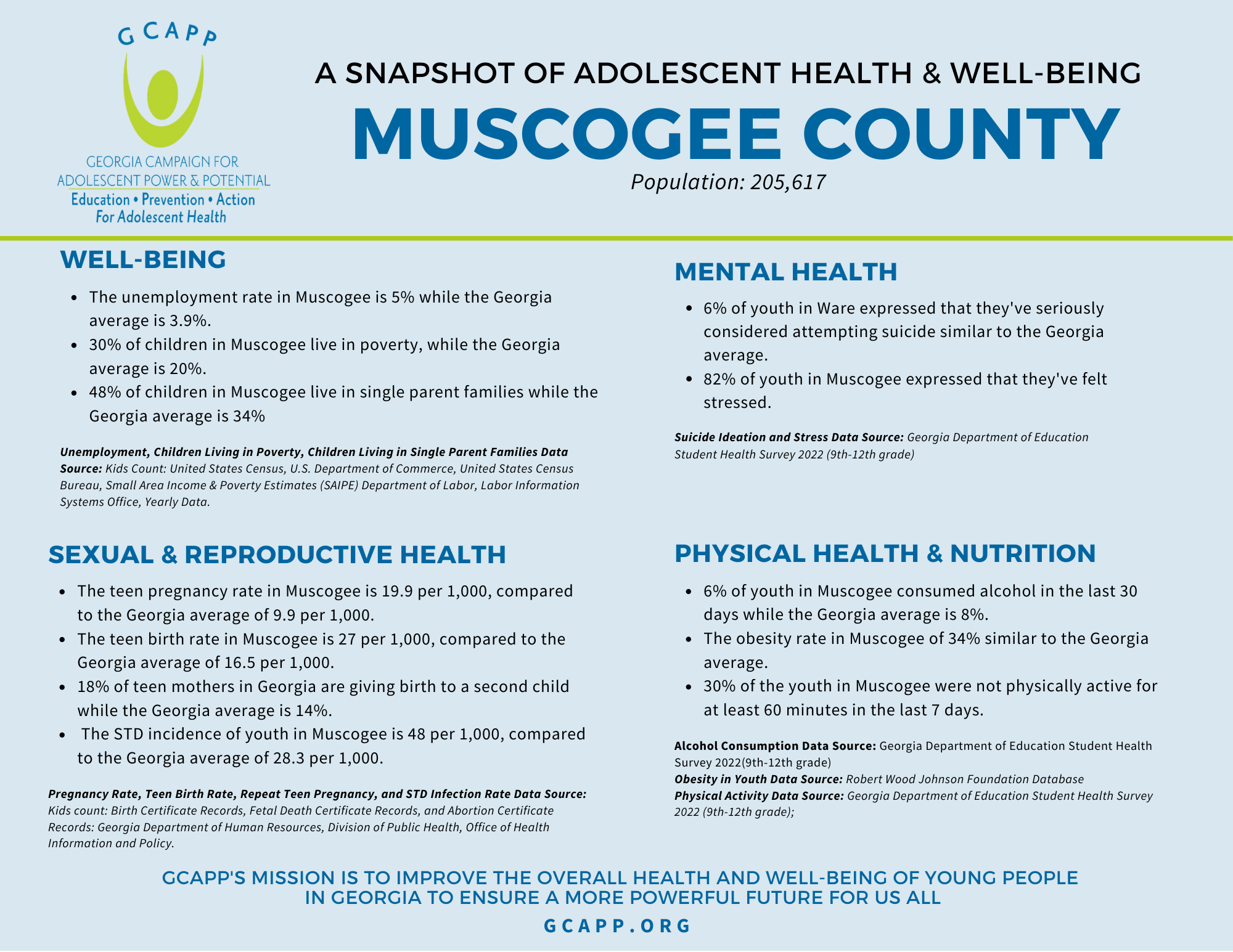 Muscogee